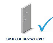 okucia drzwiowe